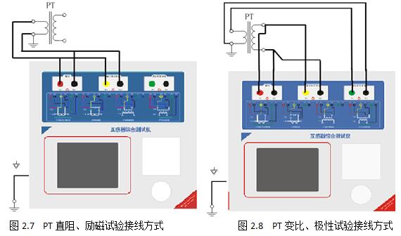 互感器测试仪如何检测电压互感器(图3)