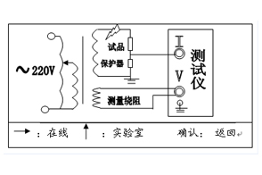 YBL-Ⅲ氧化锌避雷器带电测试仪使用方法