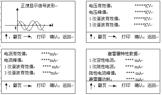 YBL-Ⅲ氧化锌避雷器带电测试仪使用方法(图9)