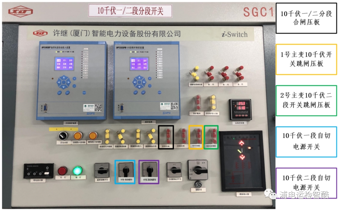 变电站备自投试验入门手册(图2)